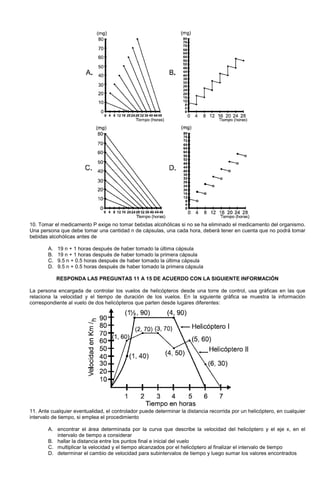 10. Tomar el medicamento P exige no tomar bebidas alcohólicas si no se ha eliminado el medicamento del organismo.
Una persona que debe tomar una cantidad n de cápsulas, una cada hora, deberá tener en cuenta que no podrá tomar
bebidas alcohólicas antes de
A. 19 n + 1 horas después de haber tomado la última cápsula
B. 19 n + 1 horas después de haber tomado la primera cápsula
C. 9.5 n + 0.5 horas después de haber tomado la última cápsula
D. 9.5 n + 0.5 horas después de haber tomado la primera cápsula
RESPONDA LAS PREGUNTAS 11 A 15 DE ACUERDO CON LA SIGUIENTE INFORMACIÓN
La persona encargada de controlar los vuelos de helicópteros desde una torre de control, usa gráficas en las que
relaciona la velocidad y el tiempo de duración de los vuelos. En la siguiente gráfica se muestra la información
correspondiente al vuelo de dos helicópteros que parten desde lugares diferentes:
11. Ante cualquier eventualidad, el controlador puede determinar la distancia recorrida por un helicóptero, en cualquier
intervalo de tiempo, si emplea el procedimiento
A. encontrar el área determinada por la curva que describe la velocidad del helicóptero y el eje x, en el
intervalo de tiempo a considerar
B. hallar la distancia entre los puntos final e inicial del vuelo
C. multiplicar la velocidad y el tiempo alcanzados por el helicóptero al finalizar el intervalo de tiempo
D. determinar el cambio de velocidad para subintervalos de tiempo y luego sumar los valores encontrados
 