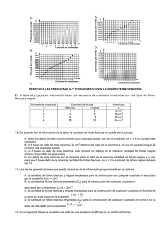 RESPONDA LAS PREGUNTAS 14 Y 15 DEACUERDO CON LA SIGUIENTE INFORMACIÓN
En la tabla se proporciona información sobre una secuencia de cuadrados construídos con dos tipos de fichas:
blancas y negras
Número de cuadrado Cantidad de fichas Área total
n Blancas Negras a
1
2
3
4
..
..
1
4
9
18
..
..
2
8
18
32
..
..
4 cm
2
16 cm
2
36 cm
2
64 cm
2
..
..
14. De acuerdo con la información de la tabla, la cantidad de fichas blancas no puede ser 8, porque
A. todos los datos de esta columna tienen raíz cuadrada exacta, por ser el cuadrado de n, y 8 no cumple esta
condición
B. si 8 fuese un dato de esta columna, 32 cm
2
debería ser dato de la columna a, lo cual no sucede porque 32
no tiene raíz cuadrada exacta
C. si 8 fuese un dato de esta columna, este número no estaría en la columna cantidad de fichas negras
porque ningún dato es igual a otro
D. los datos de esta columna son el cociente entre el dato de la columna cantidad de fichas negras y n, así,
para que 8 fuese dato de la columna cantidad de fichas blancas, en n = 2 la cantidad de fichas negras debería
ser 16
15. Una de las generalizaciones que puede deducirse de la información proporcionada en la tabla es
A. la cantidad de fichas blancas y negras empleadas para la construcción de cualquier cuadrado n está dada
por la expresión C(n) = 3(n)
2
B. la cantidad de fichas blancas empleadas (Cb) para la construcción de cualquier cuadrado n
está dada por la expresión Cb(n) = (2n)
n-1
C. la cantidad de fichas blancas y negras empleadas para la construcción de cualquier cuadrado en función de
su área (a) está dada por la expresión
D. la cantidad de fichas blancas empleadas (Cb) para la construcción de cualquier cuadrado en función de su
área (a) está dado por la expresión
16. En el siguiente dibujo se muestra una vista de una escalera construida en un centro comercial
 