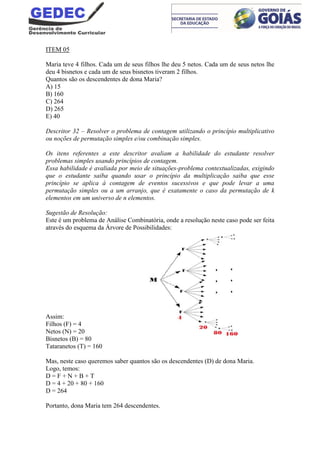 ITEM 05
Maria teve 4 filhos. Cada um de seus filhos lhe deu 5 netos. Cada um de seus netos lhe
deu 4 bisnetos e cada um de seus bisnetos tiveram 2 filhos.
Quantos são os descendentes de dona Maria?
A) 15
B) 160
C) 264
D) 265
E) 40
Descritor 32 – Resolver o problema de contagem utilizando o princípio multiplicativo
ou noções de permutação simples e/ou combinação simples.
Os itens referentes a este descritor avaliam a habilidade do estudante resolver
problemas simples usando princípios de contagem.
Essa habilidade é avaliada por meio de situações-problema contextualizadas, exigindo
que o estudante saiba quando usar o princípio da multiplicação saiba que esse
princípio se aplica à contagem de eventos sucessivos e que pode levar a uma
permutação simples ou a um arranjo, que é exatamente o caso da permutação de k
elementos em um universo de n elementos.
Sugestão de Resolução:
Este é um problema de Análise Combinatória, onde a resolução neste caso pode ser feita
através do esquema da Árvore de Possibilidades:
Assim:
Filhos (F) = 4
Netos (N) = 20
Bisnetos (B) = 80
Tataranetos (T) = 160
Mas, neste caso queremos saber quantos são os descendentes (D) de dona Maria.
Logo, temos:
D = F + N + B + T
D = 4 + 20 + 80 + 160
D = 264
Portanto, dona Maria tem 264 descendentes.
 