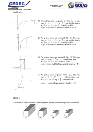 Justificativa:
A) No gráfico temos os pontos (1, 0) e (5, 1), mas
para x = 1 → y = 51
→ y = 5 → não satisfaz e para
x = 5 → y = 55
→ y = 3125 → não satisfaz.
Logo, os pontos não pertencem à função y = 5x
.
B) No gráfico temos os pontos (1, 0) e (5, 25), mas
para x = 1 → y = 51
→ y = 5 → não satisfaz e para
x = 5 → y = 55
→ y = 3125 → não satisfaz.
Logo, os pontos não pertencem à função y = 5x
.
D) No gráfico temos os pontos (0, 1) e (2, 50), mas
para x = 0 → y = 50
→ y = 1 → satisfaz e para
x = 2 → y = 52
→ y = 25 → não satisfaz.
Logo, o ponto (2, 50) não pertence à função y = 5x
.
E) No gráfico temos os pontos (0, 0) e (-2, -10), mas
para x = 0 → y = 50
→ y = 1 → não satisfaz e para
x = - 2 → y = 5-2
→ y = → não satisfaz.
Logo, os pontos não pertencem à função y = 5x
.
ITEM 18
Abaixo estão ilustrados quatro paralelepípedos retângulos e suas respectivas dimensões.
 
