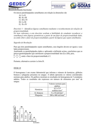 Os únicos paralelepípedos semelhantes em relação às dimensões são
A) I e II
B) II e III
C) III e IV
D) I e III
E) II e IV
Descritor 1 – Identificar figuras semelhantes mediante o reconhecimento de relações de
proporcionalidade.
Os itens referentes a este descritor avaliam a habilidade do estudante reconhecer a
semelhança entre figuras geométricas a partir de um fator de proporcionalidade dado,
ou então obter o fator de proporcionalidade a partir de figuras que sejam semelhantes.
Sugestão de Resolução:
Para que dois paralelepípedos sejam semelhantes, seus ângulos devem ser iguais e seus
lados proporcionais.
Analisando os paralelepípedos dados e aplicando a definição acima, concluímos que os
únicos paralelepípedos que satisfazem a proporcionalidade são (I) e (III), pois,
= = , onde o fator de proporcionalidade é 2.
Portanto, alternativa correta é a letra D.
ITEM 19
O hemograma é um exame laboratorial que informa o número de hemácias, glóbulos
brancos e plaquetas presentes no sangue. A tabela apresenta os valores considerados
normais para adultos. Os gráficos mostram os resultados do hemograma de 5 estudantes
adultos. Todos os resultados são expressos em número de elementos por mm3
de
sangue.
Valores normais para
adultos
Hemácias
4,5 a 5,9
milhões/mm3
G. brancos 5 a 10 mil/mm3
Plaquetas 200 a 400 mil/mm3
 