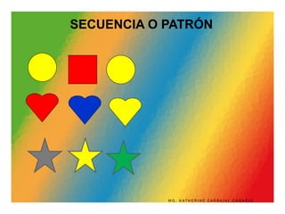 SECUENCIA O PATRÓN
M G . K A T H E R I N E C A R B A J A L C O R N E J O
 