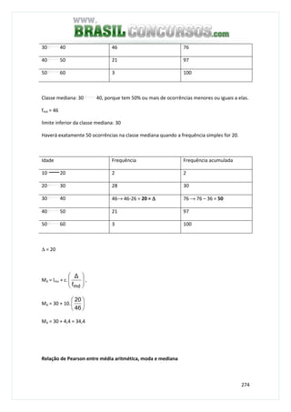 274
30 40 46 76
40 50 21 97
50 60 3 100
Classe mediana: 30 40, porque tem 50% ou mais de ocorrências menores ou iguais a elas.
fmd = 46
limite inferior da classe mediana: 30
Haverá exatamente 50 ocorrências na classe mediana quando a frequência simples for 20.
Idade Frequência Frequência acumulada
10 20 2 2
20 30 28 30
30 40 46→ 46-26 = 20 = ∆∆∆∆ 76 → 76 – 36 = 50
40 50 21 97
50 60 3 100
∆ = 20
Md = lmo + c. 





mdf
∆
,
Md = 30 + 10. 





46
20
Md = 30 + 4,4 = 34,4
Relação de Pearson entre média aritmética, moda e mediana
 