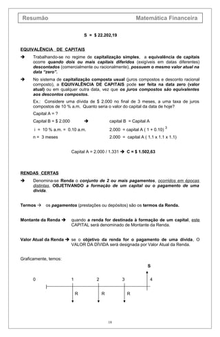 Resumão Matemática Financeira
S = $ 22.202,19
EQUIVALÊNCIA DE CAPITAIS
 Trabalhando-se no regime de capitalização simples, a equivalência de capitais
ocorre quando dois ou mais capitais diferidos (exigíveis em datas diferentes)
descontados (comercialmente ou racionalmente), possuem o mesmo valor atual na
data “zero”.
 No sistema de capitalização composta usual (juros compostos e desconto racional
composto), a EQUIVALÊNCIA DE CAPITAIS pode ser feita na data zero (valor
atual) ou em qualquer outra data, vez que os juros compostos são equivalentes
aos descontos compostos.
Ex.: Considere uma dívida de $ 2.000 no final de 3 meses, a uma taxa de juros
compostos de 10 % a.m. Quanto seria o valor do capital da data de hoje?
Capital A = ?
Capital B = $ 2.000  capital B = Capital A
i = 10 % a.m. = 0.10 a.m. 2.000 = capital A ( 1 + 0.10)
3
n = 3 meses 2.000 = capital A ( 1.1 x 1.1 x 1.1)
Capital A = 2.000 / 1.331  C = $ 1.502,63
RENDAS CERTAS
 Denomina-se Renda o conjunto de 2 ou mais pagamentos, ocorridos em épocas
distintas, OBJETIVANDO a formação de um capital ou o pagamento de uma
dívida.
Termos  os pagamentos (prestações ou depósitos) são os termos da Renda.
Montante da Renda  quando a renda for destinada à formação de um capital, este
CAPITAL será denominado de Montante da Renda.
Valor Atual da Renda  se o objetivo da renda for o pagamento de uma dívida, O
VALOR DA DÍVIDA será designada por Valor Atual da Renda.
Graficamente, temos:
S
0 1 2 3 4
|
R R R
18
 