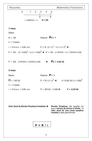 Resumão Matemática Financeira
0 1 2 3 4 5
--- carência ------- R = 100
1ª etapa:
Dados:
R = 100 Pede-se: P2 = ?
n = 3 meses
i = 6 % a m. = 0,06 a m. P = R . ((1 + i)
n
- 1) / i .(1 + i)
n

P = 100 . ((1 + 0,06)
3
– 1) / (1 + 0,06)
3
 P = 100 . (1,191016 – 1) / 1,191016 x 0,06
P = 100 . 0,191016 / 1,191016 x 0,06  P2 = $ 267,30
2ª etapa:
Dados: Pede-se: P = ?
P2 = 267,30 P = P2 / (1 + i)
n
 P = $ 267,30 / (1 + 0,06)
2
n = 2 meses
i = 6 % a m. = 0,06 a m. P = 267,30 / 1,1236  P = $ 237,90
Valor Atual de Rendas Perpétuas Imediatas  Rendas Perpétuas são aquelas em
que o número de termos é infinito. O
valor atual de uma renda perpétua
imediata é dado pela fórmula:
P = R / i
26
 