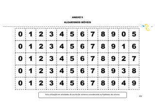 103
ANEXO 5
ALGARISMOS MÓVEIS
0 1 2 3 4 5 6 7 8 9
0 1 2 3 4 5 6 7 8 9
0 1 2 3 4 5 6 7 8 9
0 1 2 3 4 5 6 7 8 9
0 1 2 3 4 5 6 7 8 9
0
1
2
3
4
5
6
7
8
9
Para utilização em atividades de escrita de números considerando as hipóteses dos alunos.
 