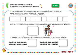 30
CONTE COM SEUS DEDINHOS QUANTAS PESSOAS HÁ NA SUA FAMÍLIA.
PINTE UM QUADRADINHO PARA CADA PESSOA:
AGORA, ESCREVA A QUANTIDADE DE PESSOAS DA SUA FAMÍLIA COM UM NÚMERO:
COMPARE ESTE NÚMERO COM O DOS SEUS AMIGUINHOS. REGISTRE ABAIXO:
FAMÍLIA COM MAIOR
NÚMERO DE PESSOAS
FAMÍLIA COM MENOR
NÚMERO DE PESSOAS
SECRETARIA MUNICIPAL DE EDUCAÇÃO
DE DUQUE DE CAXIAS - Trabalhando com Matemática
1º ANO
 