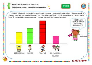 35
MARIANA
ESTES SÃO OS DESENHOS PREFERIDOS DA TURMA DE MARIANA. CADA CRIANÇA
COLOU UMA FICHA NO DESENHO DE QUE MAIS GOSTA. VOCÊ CONSEGUE DESCOBRIR
QUAL É O PREFERIDO DA TURMA? ENVOLVA O NOME DO DESENHO.
BOB ESPONJA BEN 10 PICA-PAU OS PADRINHOS
MÁGICOS
VOCÊ SABE
QUAL É O MEU
DESENHO
PREFERIDO?
SECRETARIA MUNICIPAL DE EDUCAÇÃO
DE DUQUE DE CAXIAS - Trabalhando com Matemática
1º ANO
 