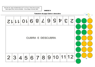 99
ANEXO 4
Tabuleiro do jogo Cubra e descubra
2
2
3
3
4
4
5
5
6
6
7
7
8
8
9
9
10
10
11
11
12
12
CUBRA E DESCUBRA
Retirado de: Jogos de Matemática de 1º a 5º ano / Katia Stocco Smole,
Maria Ignez Diniz, Patrícia Cândido, - Porto Alegre: Artmed, 2007.
 