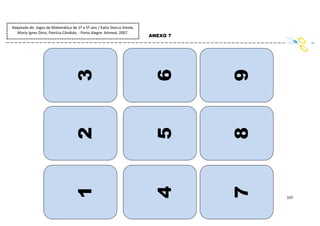107
ANEXO 7
1
2
3
4
5
6
7
8
9
Adaptado de: Jogos de Matemática de 1º a 5º ano / Katia Stocco Smole,
Maria Ignez Diniz, Patrícia Cândido, - Porto Alegre: Artmed, 2007.
 