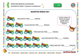 71
QUANTAS RODAS HÁ?
CINCO MOTOS TÊM _____ RODAS.
UMA MOTO TEM _____ RODAS.
DUAS MOTOS TÊM _____ RODAS.
TRÊS MOTOS TÊM _____ RODAS.
QUATRO MOTOS TÊM _____ RODAS.
CONTE PARA OS
SEUS COLEGAS
COMO VOCÊ
RESOLVEU A
TAREFA.
SECRETARIA MUNICIPAL DE EDUCAÇÃO
DE DUQUE DE CAXIAS - Trabalhando com Matemática
1º ANO
 