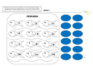 95
ANEXO 3
1 2 3
4 5 6
7 8 9
10 11 12
PESCARIA
Retirado de: Hoje é dia de matemática : 1º ano / Carla Cristina Tosatto,
Claudia Miriam Tosatto, Edilaine do Pilar F. Perachi. Ed. Positivo, 2007.
 