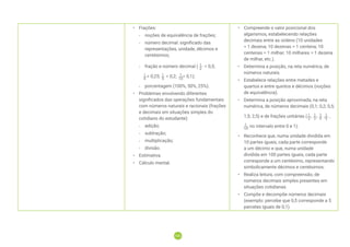 105
105
• Frações:
-
- noções de equivalência de frações;
-
- número decimal: significado das
representações, unidade, décimos e
centésimos;
-
- fração e número decimal ( = 0,5;
= 0,25; = 0,2; = 0,1);
-
- porcentagem (100%, 50%, 25%).
• Problemas envolvendo diferentes
significados das operações fundamentais
com números naturais e racionais (frações
e decimais em situações simples do
cotidiano do estudante):
-
- adição;
-
- subtração;
-
- multiplicação;
-
- divisão.
• Estimativa.
• Cálculo mental.
• Compreende o valor posicional dos
algarismos, estabelecendo relações
decimais entre as ordens (10 unidades
= 1 dezena; 10 dezenas = 1 centena; 10
centenas = 1 milhar; 10 milhares = 1 dezena
de milhar, etc.).
• Determina a posição, na reta numérica, de
números naturais.
• Estabelece relações entre metades e
quartos e entre quintos e décimos (noções
de equivalência).
• Determina a posição aproximada, na reta
numérica, de números decimais (0,1; 0,2; 0,5;
1,5; 2,5) e de frações unitárias ( , , , ,
, no intervalo entre 0 e 1).
• Reconhece que, numa unidade dividida em
10 partes iguais, cada parte corresponde
a um décimo e que, numa unidade
dividida em 100 partes iguais, cada parte
corresponde a um centésimo, representando
simbolicamente décimos e centésimos.
• Realiza leitura, com compreensão, de
números decimais simples presentes em
situações cotidianas.
• Compõe e decompõe números decimais
(exemplo: percebe que 0,5 corresponde a 5
parcelas iguais de 0,1).
 