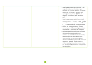 106
106
• Relaciona a representação decimal a seu
respectivo valor monetário (exemplo:
relaciona R$ 0,50 a 50 centavos ou metade
de um real; R$ 0,25 a 25 centavos ou à
quarta parte de um real; R$ 0,10 a 10
centavos ou à décima parte de um real,
etc.).
• Relaciona a representação fracionária de 1
inteiro (contínuo e discreto) a 100%, a 50%
e a 25% em situações contextualizadas.
• Estima, faz arredondamentos, calcula
mentalmente e utiliza estratégias pessoais
na resolução e elaboração de problemas.
• Resolve e elabora problemas de situações
aditivas (adição e subtração) com
números naturais e decimais, envolvendo
os significados de juntar, acrescentar,
separar, retirar, comparar e completar,
utilizando estratégias próprias de resolução
(desenhos, palavras, cálculo mental e
oralmente), algoritmos (convencionais ou
por decomposição) materiais manipuláveis
ou calculadora.
 