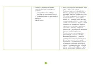 124
124
• Operações fundamentais (números
racionais positivos) na resolução de
problemas:
-
- números fracionários: adição e
subtração (de mesmo denominador);
-
- números decimais: adição e subtração.
• Estimativa.
• Cálculo mental.
• Realiza aproximações de um decimal para o
número natural mais próximo.
• Reconhece que, numa unidade dividida em
10 partes iguais, cada parte corresponde a
um décimo, que, numa unidade dividida em
100 partes iguais, cada parte corresponde
a um centésimo, e que, numa unidade
dividida em 1 000 partes iguais, cada parte
corresponde a um milésimo e, assim, cada 1
unidade corresponde a 10 décimos ou a 100
centésimos, ou ainda, a 1 000 milésimos,
representando simbolicamente décimos,
centésimos e milésimos, elaborando
composições e decomposições de números
decimais com 3 ordens decimais.
• Relaciona números racionais positivos
(representação fracionária e decimal)
a pontos da reta numérica e vice-versa,
comparando e ordenando esses números.
• Estima, faz arredondamentos, calcula
mentalmente e utiliza estratégias pessoais
na resolução e elaboração de problemas.
• Resolve e elabora problemas de situações
aditivas (adição e subtração) com frações
simples, em situações contextualizadas.
 