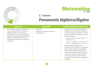 126
126
2.° Trimestre
Pensamento Algébrico/Álgebra
Matemática
5.° ano
OBJETIVOS CONTEÚDOS CRITÉRIOS DE ENSINO-APRENDIZAGEM
• Desenvolver o pensamento algébrico por
meio da análise de dados numéricos,
padrões geométricos e numéricos,
regularidades ou relações matemáticas,
utilizando a linguagem escrita, diagramas,
tabelas e símbolos matemáticos, na
resolução de problemas e em situações
cotidianas.
• Igualdade.
• Problemas de situações aditivas e
multiplicativas.
• Reconhece que a relação de igualdade
existente entre dois membros permanece
ao adicionar, subtrair, multiplicar ou dividir
cada um desses membros por um mesmo
número. Exemplos:
-
- Se 580 + 205 = 785 , então, 580 + 15 +
205 = 785 + 15).
-
- Se 3 × 5 = 15, então, 3 × (5 × 2) = 15 × 2 e
se 8 × 6 = 48, então, 8 × (6 : 2) = 48 : 2.
• Resolve e elabora problemas que
apresentem uma igualdade e um elemento
desconhecido, envolvendo as situações
aditivas e multiplicativas (exemplo: em
uma sorveteria podemos fazer 6 tipos de
sorvetes compostos por alguns tipos de
casquinhas e sabores. Se há dois tipos
de casquinhas, quantas são as opções de
sabores?).
 