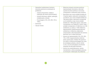 134
134
• Operações fundamentais (números
racionais positivos) na resolução de
problemas:
-
- números fracionários: adição e
subtração (de mesmo denominador);
-
- números decimais: adição, subtração,
multiplicação e divisão.
-
- Porcentagens (10%, 25%, 50%, 75% e
100%).
• Estimativa.
• Cálculo mental.
• Relaciona números racionais positivos
(representação fracionária e decimal)
a pontos da reta numérica e vice-versa,
comparando e ordenando esses números.
• Reconhece que, numa unidade dividida em
10 partes iguais, cada parte corresponde a
um décimo, que, numa unidade dividida em
100 partes iguais, cada parte corresponde
a um centésimo, e que, numa unidade
dividida em 1 000 partes iguais, cada parte
corresponde a um milésimo e, assim, cada 1
unidade corresponde a 10 décimos ou a 100
centésimos, ou ainda, a 1 000 milésimos,
representando simbolicamente décimos,
centésimos e milésimos, elaborando
composições e decomposições de números
decimais com 3 ordens decimais.
• Associa as representações 10%, 25%, 50%,
75% e 100% respectivamente à décima
parte, quarta parte, metade, três quartos e
um inteiro e calcula porcentagens por meio
de estratégias próprias, cálculo mental
e com o uso da calculadora, envolvendo
situações de educação financeira.
• Estima, faz arredondamentos, calcula
mentalmente e utiliza estratégias pessoais
na resolução e elaboração de problemas.
 