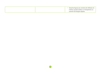 141
141
• Desenha figuras por simetria de reflexão em
malhas (quadriculadas ou triangulares) ou
usando tecnologias digitais.
 