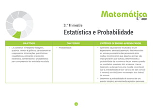 142
142
3.° Trimestre
Estatística e Probabilidade
Matemática
5.° ano
OBJETIVOS CONTEÚDOS CRITÉRIOS DE ENSINO-APRENDIZAGEM
• Ler, construir e interpretar listagens,
quadros, tabelas e gráficos, para comunicar
e representar informações quantitativas
e qualitativas, utilizando o raciocínio
estatístico, combinatório e probabilístico
para compreensão da realidade estudada.
• Probabilidade. • Apresenta os possíveis resultados de um
experimento aleatório (exemplo: descreve todas
as somas possíveis no lançamento de dois
dados, reconhecendo que algumas somas são
mais prováveis que outras), determinando a
probabilidade de ocorrência de um evento quando
os resultados possíveis têm a mesma chance
(exemplo: ao lançarmos uma moeda, reconhecer
que a probabilidade de sair cara ou de sair coroa é
a mesma) ou não (como no exemplo dos dados)
de ocorrer.
• Determina a probabilidade de sucesso de um
evento simples, apresentando registros pessoais.
 