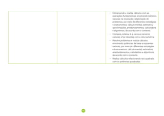 145
145
• Compreende e realiza cálculos com as
operações fundamentais envolvendo números
naturais na resolução e elaboração de
problemas, por meio de diferentes estratégias
e instrumentos: cálculo mental, estimativa,
aproximações, arredondamentos, calculadora
e algoritmos, de acordo com o contexto.
• Compara, ordena, lê e escreve números
naturais e faz relações com a reta numérica.
• Resolve problemas e realiza cálculos
envolvendo potências de base e expoentes
naturais, por meio de diferentes estratégias
e instrumentos: cálculo mental, estimativa,
arredondamentos, calculadora e algoritmos,
de acordo com o contexto.
• Realiza cálculos relacionando raiz quadrada
com as potências quadradas.
 