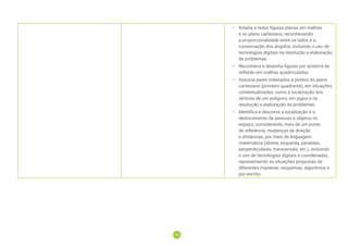 159
159
• Amplia e reduz figuras planas em malhas
e no plano cartesiano, reconhecendo
a proporcionalidade entre os lados e a
conservação dos ângulos, incluindo o uso de
tecnologias digitais na resolução e elaboração
de problemas.
• Reconhece e desenha figuras por simetria de
reflexão em malhas quadriculadas.
• Associa pares ordenados a pontos do plano
cartesiano (primeiro quadrante), em situações
contextualizadas, como a localização dos
vértices de um polígono, em jogos e na
resolução e elaboração de problemas.
• Identifica e descreve a localização e o
deslocamento de pessoas e objetos no
espaço, considerando mais de um ponto
de referência, mudanças de direção
e distâncias, por meio de linguagem
matemática (direita, esquerda, paralelas,
perpendiculares, transversais, etc.), incluindo
o uso de tecnologias digitais e coordenadas,
representando as situações propostas de
diferentes maneiras: esquemas, algoritmos e
por escrito.
 