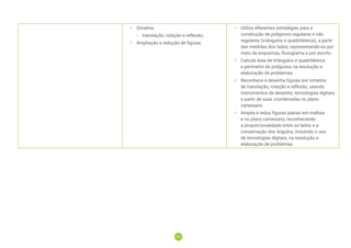179
179
• Simetria:
-
- translação, rotação e reflexão;
• Ampliação e redução de figuras.
• Utiliza diferentes estratégias para a
construção de polígonos regulares e não
regulares (triângulos e quadriláteros), a partir
das medidas dos lados, representando-as por
meio de esquemas, fluxograma e por escrito.
• Calcula área de triângulos e quadriláteros
e perímetro de polígonos na resolução e
elaboração de problemas.
• Reconhece e desenha figuras por simetria
de translação, rotação e reflexão, usando
instrumentos de desenho, tecnologias digitais,
a partir de suas coordenadas no plano
cartesiano.
• Amplia e reduz figuras planas em malhas
e no plano cartesiano, reconhecendo
a proporcionalidade entre os lados e a
conservação dos ângulos, incluindo o uso
de tecnologias digitais, na resolução e
elaboração de problemas.
 