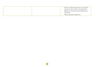 190
190
• Resolve e elabora problemas que envolvam
cálculo do valor numérico de expressões
algébricas, utilizando as propriedades das
operações.
• Realiza operações algébricas.
 