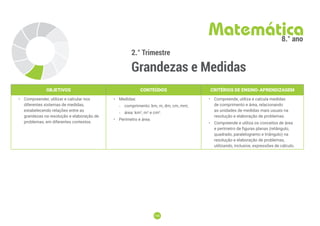 198
198
2.° Trimestre
Grandezas e Medidas
Matemática
8.° ano
OBJETIVOS CONTEÚDOS CRITÉRIOS DE ENSINO-APRENDIZAGEM
• Compreender, utilizar e calcular nos
diferentes sistemas de medidas,
estabelecendo relações entre as
grandezas na resolução e elaboração de
problemas, em diferentes contextos.
• Medidas:
-
- comprimento: km, m, dm, cm, mm;
-
- área: km2
, m2
e cm2
.
• Perímetro e área.
• Compreende, utiliza e calcula medidas
de comprimento e área, relacionando
as unidades de medidas mais usuais na
resolução e elaboração de problemas.
• Compreende e utiliza os conceitos de área
e perímetro de ﬁguras planas (retângulo,
quadrado, paralelogramo e triângulo) na
resolução e elaboração de problemas,
utilizando, inclusive, expressões de cálculo.
 