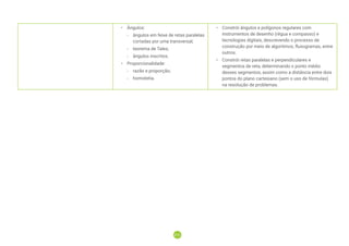 213
213
• Ângulos:
-
- ângulos em feixe de retas paralelas
cortadas por uma transversal;
-
- teorema de Tales;
-
- ângulos inscritos.
• Proporcionalidade:
-
- razão e proporção;
-
- homotetia.
• Constrói ângulos e polígonos regulares com
instrumentos de desenho (régua e compasso) e
tecnologias digitais, descrevendo o processo de
construção por meio de algoritmos, fluxogramas, entre
outros.
• Constrói retas paralelas e perpendiculares e
segmentos de reta, determinando o ponto médio
desses segmentos, assim como a distância entre dois
pontos do plano cartesiano (sem o uso de fórmulas)
na resolução de problemas.
 