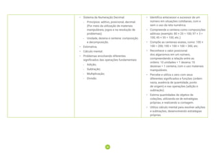 38
38
• Sistema de Numeração Decimal:
-
- Princípios: aditivo, posicional, decimal.
(Por meio da utilização de materiais
manipuláveis, jogos e na resolução de
problemas);
-
- Unidade, dezena e centena: composição
e decomposição.
• Estimativa.
• Cálculo mental.
• Problemas envolvendo diferentes
significados das operações fundamentais:
-
- Adição;
-
- Subtração;
-
- Multiplicação;
-
- Divisão.
• Identifica antecessor e sucessor de um
número em situações cotidianas, com e
sem o uso da reta numérica.
• Compreende a centena como composições
aditivas (exemplo: 80 + 20 = 100; 97 + 3 =
100; 45 + 55 = 100, etc.).
• Compõe as centenas exatas, como: 100 +
100 = 200; 100 + 100 + 100 = 300, etc.
• Reconhece o valor posicional
dos algarismos em um número,
compreendendo a relação entre as
ordens: 10 unidades = 1 dezena; 10
dezenas = 1 centena, com o uso materiais
manipuláveis.
• Percebe e utiliza o zero com seus
diferentes significados e funções (ordem
vazia, ausência de quantidade, ponto
de origem) e nas operações (adição e
subtração).
• Estima quantidades de objetos de
coleções, utilizando-se de estratégias
próprias, e realizando a contagem.
• Utiliza cálculo mental para resolver adições
e subtrações, desenvolvendo estratégias
próprias.
 