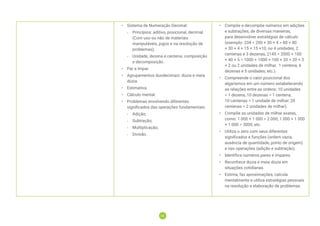 65
65
• Sistema de Numeração Decimal:
-
- Princípios: aditivo, posicional, decimal.
(Com uso ou não de materiais
manipuláveis, jogos e na resolução de
problemas);
-
- Unidade, dezena e centena: composição
e decomposição.
• Par e ímpar.
• Agrupamentos duodecimais: dúzia e meia
dúzia.
• Estimativa.
• Cálculo mental.
• Problemas envolvendo diferentes
significados das operações fundamentais:
-
- Adição;
-
- Subtração;
-
- Multiplicação;
-
- Divisão.
• Compõe e decompõe números em adições
e subtrações, de diversas maneiras,
para desenvolver estratégias de cálculo
(exemplo: 234 = 200 + 30 + 4 = 80 + 80
+ 30 + 4 + 15 + 15 +10, ou 4 unidades, 2
centenas e 3 dezenas, 2145 = 2000 + 100
+ 40 + 5 = 1000 + 1000 + 100 + 20 + 20 + 3
+ 2 ou 2 unidades de milhar, 1 centena, 4
dezenas e 5 unidades; etc.).
• Compreende o valor posicional dos
algarismos em um número estabelecendo
as relações entre as ordens: 10 unidades
= 1 dezena, 10 dezenas = 1 centena,
10 centenas = 1 unidade de milhar; 20
centenas = 2 unidades de milhar).
• Compõe as unidades de milhar exatas,
como: 1 000 + 1 000 = 2 000; 1 000 + 1 000
+ 1 000 = 3000, etc.
• Utiliza o zero com seus diferentes
signiﬁcados e funções (ordem vazia,
ausência de quantidade, ponto de origem)
e nas operações (adição e subtração).
• Identiﬁca números pares e ímpares.
• Reconhece dúzia e meia dúzia em
situações cotidianas.
• Estima, faz aproximações, calcula
mentalmente e utiliza estratégias pessoais
na resolução e elaboração de problemas.
 