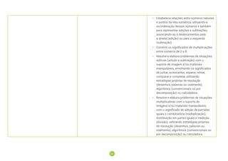 66
66
• Estabelece relações entre números naturais
e pontos da reta numérica, utilizando-a
na ordenação desses números e também
para representar adições e subtrações,
associando-as à deslocamentos para
a direita (adição) ou para a esquerda
(subtração).
• Constrói os signiﬁcados de multiplicações
entre números de 2 a 8.
• Resolve e elabora problemas de situações
aditivas (adição e subtração) com o
suporte de imagem e/ou materiais
manipuláveis, envolvendo os signiﬁcados
de juntar, acrescentar, separar, retirar,
comparar e completar utilizando
estratégias próprias de resolução
(desenhos, palavras ou oralmente),
algoritmos (convencionais ou por
decomposição) ou calculadora.
• Resolve e elabora problemas de situações
multiplicativas com o suporte de
imagens e/ou materiais manipuláveis,
com o significado de adição de parcelas
iguais e combinatória (multiplicação);
distribuição em partes iguais e medição
(divisão), utilizando estratégias próprias
de resolução (desenhos, palavras ou
oralmente), algoritmos (convencionais ou
por decomposição) ou calculadora.
 