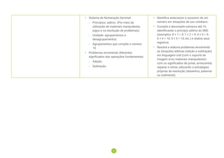 7
7
• Sistema de Numeração Decimal:
-
- Princípios: aditivo. (Por meio da
utilização de materiais manipuláveis,
jogos e na resolução de problemas);
-
- Unidade: agrupamentos e
desagrupamentos;
-
- Agrupamentos que compõe o número
10.
• Problemas envolvendo diferentes
significados das operações fundamentais:
-
- Adição;
-
- Subtração.
• Identifica antecessor e sucessor de um
número em situações de uso cotidiano.
• Compõe e decompõe números até 10,
identificando o princípio aditivo do SND
(exemplos: 8 + 1 = 9; 7 + 2 = 9; 4 + 5 = 9;
6 + 4 = 10; 5 + 5 = 10; etc.) e realiza seus
registros.
• Resolve e elabora problemas envolvendo
as situações aditivas (adição e subtração)
em linguagem oral (com o suporte de
imagem e/ou materiais manipuláveis)
com os signiﬁcados de juntar, acrescentar,
separar e retirar, utilizando a estratégias
próprias de resolução (desenhos, palavras
ou oralmente).
 