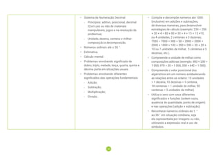 74
74
• Sistema de Numeração Decimal:
-
- Princípios: aditivo, posicional, decimal.
(Com uso ou não de materiais
manipuláveis, jogos e na resolução de
problemas;
-
- Unidade, dezena, centena e milhar:
composição e decomposição.
• Números ordinais até o 30.°.
• Estimativa.
• Cálculo mental.
• Problemas envolvendo significado de
dobro, triplo, metade, terça, quarta, quinta e
décima parte em situações usuais.
• Problemas envolvendo diferentes
significados das operações fundamentais:
-
- Adição;
-
- Subtração;
-
- Multiplicação;
-
- Divisão.
• Compõe e decompõe números até 1000
(inclusive) em adições e subtrações,
de diversas maneiras, para desenvolver
estratégias de cálculo (exemplo: 234 = 200
+ 30 + 4 = 80 + 80 + 30 + 4 + 15 + 15 +10,
ou 4 unidades, 2 centenas e 3 dezenas;
7550 = 7000 + 500 + 50 = 2000 + 2000 +
2000 + 1000 + 100 + 200 + 200 + 20 + 20 +
10 ou 7 unidades de milhar, 5 centenas e 5
dezenas, etc.).
• Compreende a unidade de milhar como
composições aditivas (exemplo: 800 + 200 =
1 000; 970 + 30 = 1 000; 358 + 642 = 1 000).
• Compreende o valor posicional dos
algarismos em um número estabelecendo
as relações entre as ordens: 10 unidades
= 1 dezena, 10 dezenas = 1 centena,
10 centenas = 1 unidade de milhar, 50
centenas = 5 unidades de milhar).
• Utiliza o zero com seus diferentes
signiﬁcados e funções (ordem vazia,
ausência de quantidade, ponto de origem)
e nas operações (adição e subtração).
• Reconhece números ordinais do 1. °
ao 30.° em situação cotidiana, seja
ela representada por imagens ou não,
utilizando a expressão oral e uso de
símbolos.
 