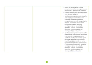 75
75
• Estima, faz aproximações, calcula
mentalmente e utiliza estratégias pessoais
na resolução e elaboração de problemas.
• Constrói os signiﬁcados de multiplicações
entre números de 2 a 10.
• Resolve e elabora problemas de situações
aditivas (adição e subtração) com o
suporte de imagem e/ou materiais
manipuláveis, envolvendo os significados
de juntar, acrescentar, separar, retirar,
comparar e completar, utilizando
estratégias próprias de resolução
(desenhos, palavras ou oralmente),
algoritmos (convencionais ou por
decomposição) ou calculadora.
• Resolve e elabora problemas de situações
multiplicativas com o suporte de imagens
e/ou materiais manipuláveis, com o
significado de adição de parcelas iguais,
disposição retangular e combinatória
(multiplicação); distribuição em partes
iguais e medida (divisão), com resto zero
e com resto diferente de zero, utilizando
estratégias próprias de resolução
(desenhos, palavras ou oralmente),
algoritmos (convencionais ou por
decomposição) ou calculadora.
 