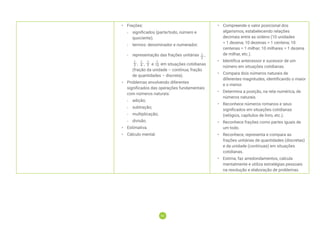 93
93
• Frações:
-
- significados (parte/todo, número e
quociente);
-
- termos: denominador e numerador;
-
- representação das frações unitárias ,
, , e em situações cotidianas
(fração da unidade – contínua; fração
de quantidades – discreta).
• Problemas envolvendo diferentes
significados das operações fundamentais
com números naturais:
-
- adição;
-
- subtração;
-
- multiplicação;
-
- divisão.
• Estimativa.
• Cálculo mental.
• Compreende o valor posicional dos
algarismos, estabelecendo relações
decimais entre as ordens (10 unidades
= 1 dezena; 10 dezenas = 1 centena; 10
centenas = 1 milhar; 10 milhares = 1 dezena
de milhar, etc.).
• Identifica antecessor e sucessor de um
número em situações cotidianas.
• Compara dois números naturais de
diferentes magnitudes, identificando o maior
e o menor.
• Determina a posição, na reta numérica, de
números naturais.
• Reconhece números romanos e seus
significados em situações cotidianas
(relógios, capítulos de livro, etc.).
• Reconhece frações como partes iguais de
um todo.
• Reconhece, representa e compara as
frações unitárias de quantidades (discretas)
e da unidade (contínuas) em situações
cotidianas.
• Estima, faz arredondamentos, calcula
mentalmente e utiliza estratégias pessoais
na resolução e elaboração de problemas.
 