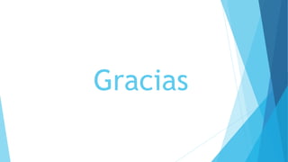 Gracias
 