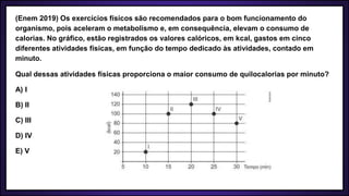 (Enem 2019) Os exercícios físicos são recomendados para o bom funcionamento do
organismo, pois aceleram o metabolismo e, em consequência, elevam o consumo de
calorias. No gráfico, estão registrados os valores calóricos, em kcal, gastos em cinco
diferentes atividades físicas, em função do tempo dedicado às atividades, contado em
minuto.
Qual dessas atividades físicas proporciona o maior consumo de quilocalorias por minuto?
A) I
B) II
C) III
D) IV
E) V
 