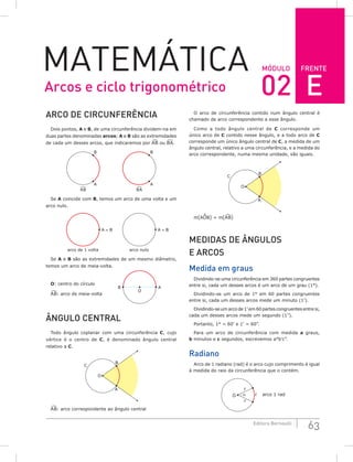 FRENTE
63
Editora Bernoulli
Módulo
Matemática
Arco de circunferência
Dois pontos, A e B, de uma circunferência dividem-na em
duas partes denominadas arcos; A e B são as extremidades
de cada um desses arcos, que indicaremos por A¹B ou B¹A.
B
A
B
A
A¹B B¹A
Se A coincide com B, temos um arco de uma volta e um
arco nulo.
A ≡ B
arco nulo
A ≡ B
arco de 1 volta
Se A e B são as extremidades de um mesmo diâmetro,
temos um arco de meia-volta.
O: centro do círculo
A
O
B
A¹B: arco de meia-volta
ângulo central
Todo ângulo coplanar com uma circunferência C, cujo
vértice é o centro de C, é denominado ângulo central
relativo a C.
O
B
A
C
A¹B: arco correspondente ao ângulo central
O arco de circunferência contido num ângulo central é
chamado de arco correspondente a esse ângulo.
Como a todo ângulo central de C corresponde um
único arco de C contido nesse ângulo, e a todo arco de C
corresponde um único ângulo central de C, a medida de um
ângulo central, relativo a uma circunferência, e a medida do
arco correspondente, numa mesma unidade, são iguais.
O
B
A
C
m(AOB) = m(A¹B)
Medidas de ângulos
e arcos
Medida em graus
Dividindo-se uma circunferência em 360 partes congruentes
entre si, cada um desses arcos é um arco de um grau (1°).
Dividindo-se um arco de 1° em 60 partes congruentes
entre si, cada um desses arcos mede um minuto (1’).
Dividindo-se um arco de 1’ em 60 partes congruentes entre si,
cada um desses arcos mede um segundo (1”).
Portanto, 1° = 60’ e 1’ = 60”.
Para um arco de circunferência com medida a graus,
b minutos e c segundos, escrevemos a°b’c”.
Radiano
Arco de 1 radiano (rad) é o arco cujo comprimento é igual
à medida do raio da circunferência que o contém.
arco 1 rad
r
r
r
O α
Arcos e ciclo trigonométrico 02 E
 
