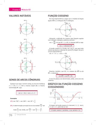 70 Coleção Estudo
VALoRES NoTáVEiS
O
sen
1
2
1
2
π
6
π
6
5π
6
7π
6
11π
6
π
6
π
6
π
6
O
sen
π
4
π
4
3π
4
5π
4
7π
4
π
4
π
4
π
4
¹2
2
¹2
2
O
sen
2π
3
4π
3
5π
3
π
3
π
3
π
3
π
3
π
3
¹3
2
¹3
2
SENoS DE ARCoS CôNgRuoS
Qualquer que seja o número real a, os arcos de medida a
e a + 2kp, k ∈ , têm a mesma origem A e a mesma
extremidade P. Logo:
sen (a + 2kp) = sen a, k ∈ 
Exemplos
1º) sen 750° = sen 390° = sen 30° =
1
2
2º) A determinação principal do arco de medida
29
3
π
rad
mede
5
3
π
rad. Então, sen
29
3
π
= sen
5
3
π
= −
3
2
.
FuNção CoSSENo
No ciclo trigonométrico a seguir, a é a medida do ângulo
agudo AOP, e o triângulo OP1
P é retângulo.
O
y
x
P1
P
α
α
A(1, 0)
C(–1, 0)
1
D(0, –1)
B(0, 1)
Utilizando a definição de cosseno para ângulos agudos
num triângulo retângulo, podemos escrever:
cos a =
OP
OP
1
, em que OP = 1, e OP1
é a abscissa de P, ou seja:
cos a = abscissa de P
A função cosseno é a função, de  em , que para todo
número a associa a abscissa do ponto P (imagem de a no
círculo trigonométrico).
cos:  → : a → cos a = OP1
O
y
x
P1
P
α
α
A(1, 0)
C(–1, 0)
1
D(0, –1)
B(0, 1)
Dizemos, também, que OP1
é o cosseno de AOP ou de
A¹P, e indicamos:
cos AOP = cos A¹P = OP1
O eixo Ox passa a ser denominado, então, como eixo dos
cossenos.
gRáFiCo DA FuNção CoSSENo
(CoSSENoiDE)
¹3
2
¹2
2 1
2
π
6
π
2
3π
2
π
3
π
4
1
–1
O x
2π
π
y
A imagem da função cosseno é o intervalo [–1, 1], isto é,
–1 ≤ cos x ≤ 1, para todo x real.
A função cosseno é periódica, e seu período é 2p.
Frente E Módulo 03
 