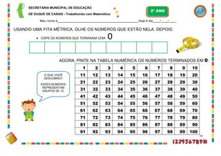 SECRETARIA MUNICIPAL DE EDUCAÇÃO
DE DUQUE DE CAXIAS - Trabalhando com Matemática
Meu nome é Hoje é dia / / .
USANDO UMA FITA MÉTRICA, OLHE OS NÚMEROS QUE ESTÃO NELA. DEPOIS:
 COPIE OS NÚMEROS QUE TERMINAM COM 0
AGORA, PINTE NA TABELA NUMÉRICA OS NÚMEROS TERMINADOS EM 0:
29
1 2 3 4 5 6 7 8 9 10
11 12 13 14 15 16 17 18 19 20
21 22 23 24 25 26 27 28 29 30
31 32 33 34 35 36 37 38 39 40
41 42 43 44 45 46 47 48 49 50
51 52 53 54 55 56 57 58 59 60
61 62 63 64 65 66 67 68 69 70
71 72 73 74 75 76 77 78 79 80
81 82 83 84 85 86 87 88 89 90
91 92 93 94 95 96 97 98 99 100
O QUE VOCÊ
DESCOBRIU?
ESSES NÚMEROS
REPRESENTAM
GRUPOS DE 10.
2º ANO
 