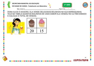 SECRETARIA MUNICIPAL DE EDUCAÇÃO
DE DUQUE DE CAXIAS - Trabalhando com Matemática
Meu nome é Hoje é dia / / .
DONA ALICE É DOCEIRA. ELA VENDE DELICIOSOS BOLINHOS NA SUA BARRAQUINHA.
VEJA NA TABELA QUANTOS BOLINHOS DE CADA SABOR ELA VENDEU NO ÚLTIMO SÁBADO
E CALCULE O TOTAL DE VENDAS.
40
20 15
2º ANO
 