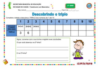 59
Complete a tabela e descubra o TRIPLO dos números de 1 até 10:
Agora, converse com a sua turma e registre suas conclusões:
O que você observou na 2ª linha?
_________________________________________________________
_________________________________________________________
E na 3ª linha?
_________________________________________________________
_________________________________________________________
3 4 5 6 7 8 9 101 2
1+1+1ADICIONAR
O NÚMERO
TRÊS VEZES
3TRIPLO
2+2+2 3+3+3
6
SECRETARIA MUNICIPAL DE EDUCAÇÃO
DE DUQUE DE CAXIAS - Trabalhando com Matemática
3º ANO
Meu nome é__________________________________________________ Hoje é dia ____/ ____/ ____.
 