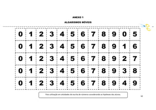 62
ANEXO 1
ALGARISMOS MÓVEIS
0 1 2 3 4 5 6 7 8 9
0 1 2 3 4 5 6 7 8 9
0 1 2 3 4 5 6 7 8 9
0 1 2 3 4 5 6 7 8 9
0 1 2 3 4 5 6 7 8 9
0
1
2
3
4
5
6
7
8
9
Para utilização em atividades de escrita de números considerando as hipóteses dos alunos.
 