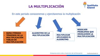 MATEMÁTICA-4°-básico-La-Multiplicación-3-al-14-mayo.pdf