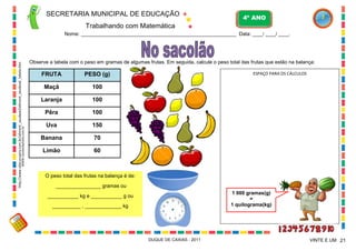 SECRETARIA MUNICIPAL DE EDUCAÇÃO

4º ANO

Trabalhando com Matemática

WWW.canstockphoto.com.br

http://www.sitecurupira.com.br/aliment_saudavel/aliment_saudavel_tabela.htm

Nome: ____________________________________________________________ Data: ____/ ____/ ____.

Observe a tabela com o peso em gramas de algumas frutas. Em seguida, calcule o peso total das frutas que estão na balança:

FRUTA
Maçã

100

Laranja

100

Pêra

100

Uva

150

Banana

70

Limão

ESPAÇO PARA OS CÁLCULOS

PESO (g)

60

O peso total das frutas na balança é de:
________________ gramas ou
1 000 gramas(g)
=
1 quilograma(kg)

___________ kg e ___________ g ou
__________ , _____________ kg

DUQUE DE CAXIAS - 2011

VINTE E UM 21

 
