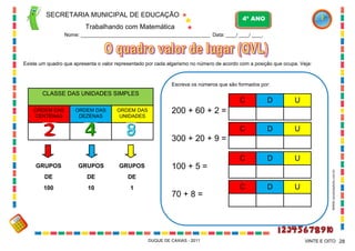 SECRETARIA MUNICIPAL DE EDUCAÇÃO

4º ANO

Trabalhando com Matemática
Nome: __________________________________________________ Data: ____/ ____/ ____.

Existe um quadro que apresenta o valor representado por cada algarismo no número de acordo com a posição que ocupa. Veja:

Escreva os números que são formados por:

CLASSE DAS UNIDADES SIMPLES

C
ORDEM DAS
UNIDADES

D

U

C

ORDEM DAS
DEZENAS

U

C

ORDEM DAS
CENTENAS

D

D

U

C

D

U

200 + 60 + 2 =

GRUPOS

GRUPOS

GRUPOS

DE

DE

DE

100

10

1

100 + 5 =
70 + 8 =

DUQUE DE CAXIAS - 2011

WWW.canstockphoto.com.br

300 + 20 + 9 =

VINTE E OITO 28

 