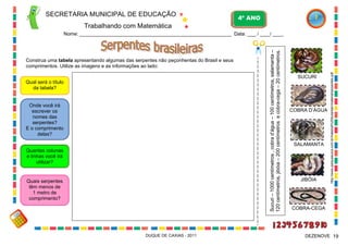 SECRETARIA MUNICIPAL DE EDUCAÇÃO

4º ANO

Trabalhando com Matemática

Qual será o título
da tabela?

Onde você irá
escrever os
nomes das
serpentes?
E o comprimento
delas?
Quantas colunas
e linhas você irá
utilizar?

Quais serpentes
têm menos de
1 metro de
comprimento?

DUQUE DE CAXIAS - 2011

SUCURI

COBRA D’ÁGUA

SALAMANTA

JIBÓIA

http://www.parquesuica.com.br/material%20butantan/material/serpentes.pdf

Construa uma tabela apresentando algumas das serpentes não peçonhentas do Brasil e seus
comprimentos. Utilize as imagens e as informações ao lado:

Sucuri – 1000 centímetros , cobra d’água – 100 centímetros, salamanta –
120 centímetros, jibóia – 200 centímetros e cobra-cega – 20 centímetros.

Nome: ____________________________________________________________ Data: ____/ ____/ ____.

COBRA-CEGA

DEZENOVE 19

 
