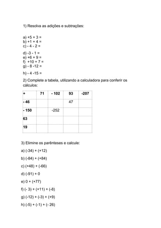 1) Resolva as adições e subtrações:
a) +5 + 3 =
b) +1 + 4 =
c) - 4 - 2 =
d) -3 - 1 =
e) +6 + 9 =
f) +10 + 7 =
g) - 8 -12 =
h) - 4 -15 =
2) Complete a tabela, utilizando a calculadora para conferir os
cálculos:
+ 71 - 102 93 -207
- 46 47
- 150 -252
63
19
3) Elimine os parênteses e calcule:
a) (-34) + (+12)
b) (-84) + (+84)
c) (+48) + (-66)
d) (-91) + 0
e) 0 + (+77)
f) (- 3) + (+11) + (-8)
g) (-12) + (-3) + (+9)
h) (-5) + (-1) + (- 26)
 