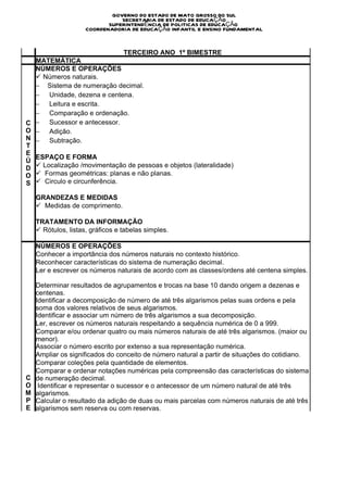 GOVERNO DO ESTADO DE MATO GROSSO DO SUL
                                SECRETARIA DE ESTADO DE EDUCAÇÃO
                            SUPERINTENDÊNCIA DE POLITICAS DE EDUCAÇÃO
                     COORDENADORIA DE EDUCAÇÃO INFANTIL E ENSINO FUNDAMENTAL


                                   TERCEIRO ANO 1º BIMESTRE
  MATEMÁTICA
  NÚMEROS E OPERAÇÕES
  ü  Números naturais.
  −        Sistema de numeração decimal.
  −         Unidade, dezena e centena.
  −         Leitura e escrita.
  −         Comparação e ordenação.
C −         Sucessor e antecessor.
O −         Adição.
N −         Subtração.
T
E
  ESPAÇO E FORMA
Ú
D ü  Localização /movimentação de pessoas e objetos (lateralidade)
O ü   Formas geométricas: planas e não planas.
S ü   Circulo e circunferência.

    GRANDEZAS E MEDIDAS
    ü   Medidas de comprimento.

    TRATAMENTO DA INFORMAÇÃO
    ü  Rótulos, listas, gráficos e tabelas simples.

    NÚMEROS E OPERAÇÕES
    Conhecer a importância dos números naturais no contexto histórico.
    Reconhecer características do sistema de numeração decimal.
    Ler e escrever os números naturais de acordo com as classes/ordens até centena simples.

    Determinar resultados de agrupamentos e trocas na base 10 dando origem a dezenas e
    centenas.
    Identificar a decomposição de número de até três algarismos pelas suas ordens e pela
    soma dos valores relativos de seus algarismos.
    Identificar e associar um número de três algarismos a sua decomposição.
    Ler, escrever os números naturais respeitando a sequência numérica de 0 a 999.
    Comparar e/ou ordenar quatro ou mais números naturais de até três algarismos. (maior ou
    menor).
    Associar o número escrito por extenso a sua representação numérica.
    Ampliar os significados do conceito de número natural a partir de situações do cotidiano.
    Comparar coleções pela quantidade de elementos.
    Comparar e ordenar notações numéricas pela compreensão das características do sistema
C   de numeração decimal.
O    Identificar e representar o sucessor e o antecessor de um número natural de até três
M   algarismos.
P   Calcular o resultado da adição de duas ou mais parcelas com números naturais de até três
E   algarismos sem reserva ou com reservas.
T
Ê
N
C
I
A
S

E
 